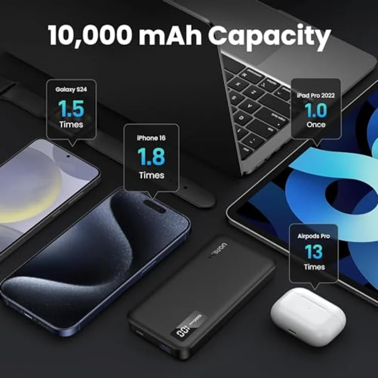 UGREEN 10000mAh Two-way Fast Charging Powerbank Black – Bild 5
