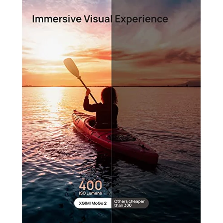 XGIMI MoGo 2 Mini Beamer, 400 ISO Lumen, 2X8W-Lautsprecher, Portable Beamer WiFi Bluetooth Heimkino Vidoe Projektor mit Autofokus, Objektvermeidung, Bildschirmanpassung. Grey – Bild 2