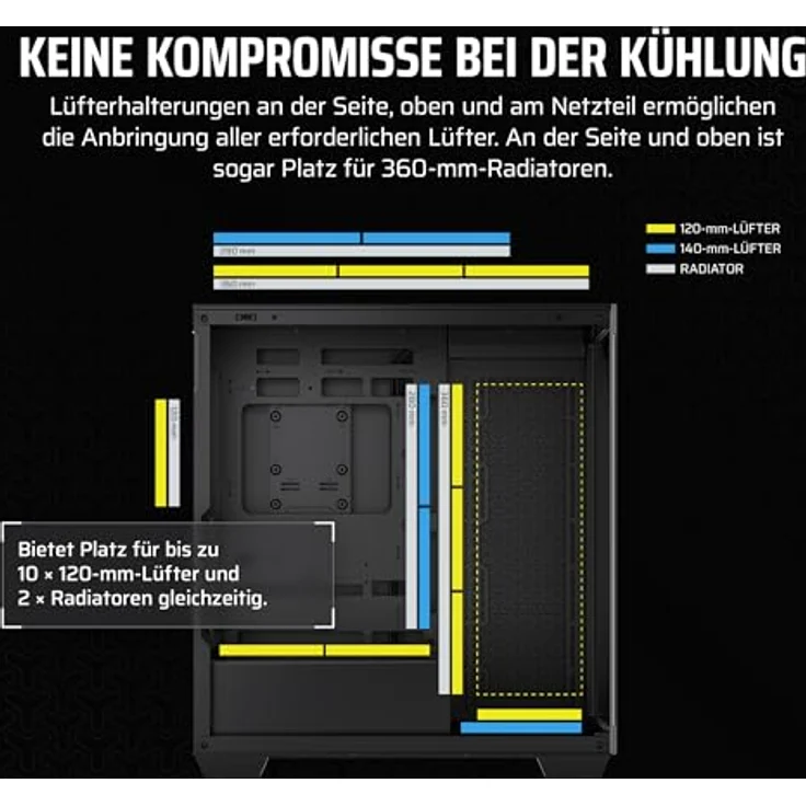 Corsair Case Corsair 3500X Midi TG black BTF & P.Zero, PC-Gehäuse mit Tempered Glass, Schwarz – Bild 4