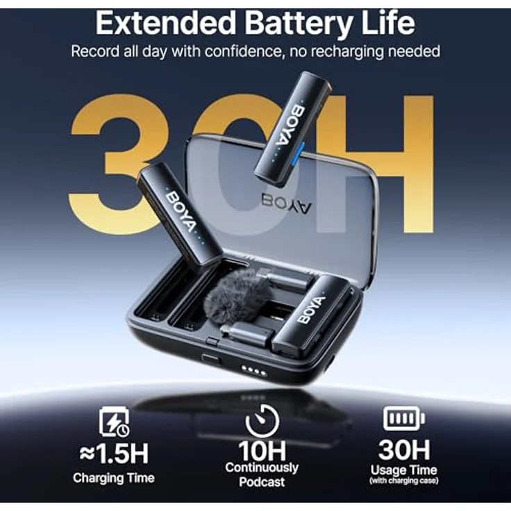 Boya Boyalink V2.0, Kabelloses Mikrofonset mit 48 kHz/24 Bit Sound, 300 m Reichweite, 30 Stunden Akkulaufzeit und drei Adaptern – Bild 9