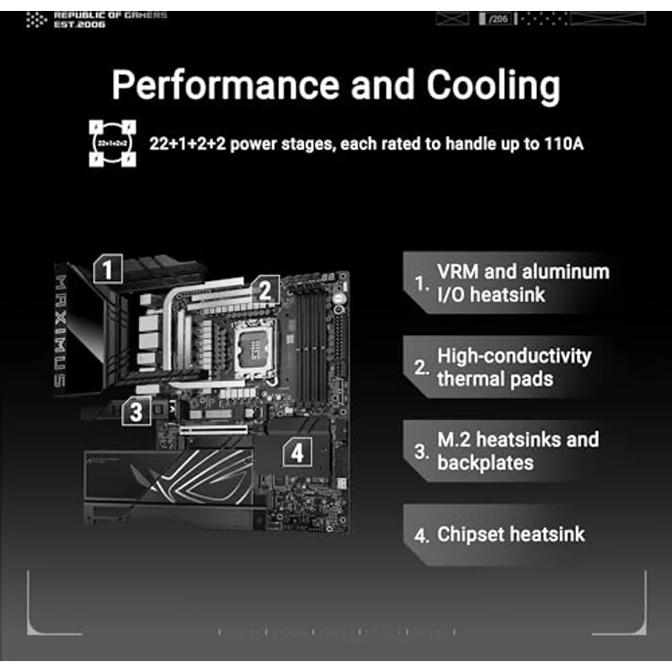 ASUS ROG Maximus Z890 Hero Gaming Mainboard Sockel Intel LGA 1851 (ATX, DDR5, NitroPath DRAM, WiFi 7, PCIe 5.0 M.2, Thunderbolt 4, DIMM Flex) - Fortschrittliches AI Mainboard – Bild 3
