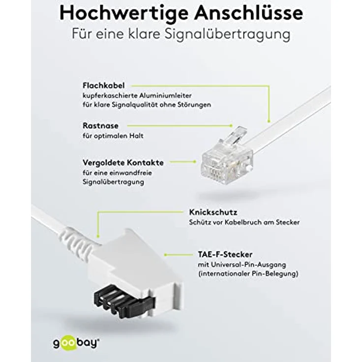TAE Anschluss-Kabel (TAE-F Stecker auf Westernstecker), weiß, 6m – Bild 4