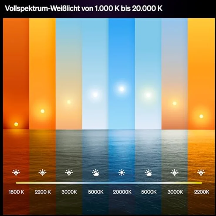 Philips Hue LED-Einbauleuchte Slim White & Color Ambiance Ø 9 cm, Schwarz, smarte Deckenbeleuchtung mit wasserresistentem Design und ultra-tiefer Dimmfunktion – Bild 4