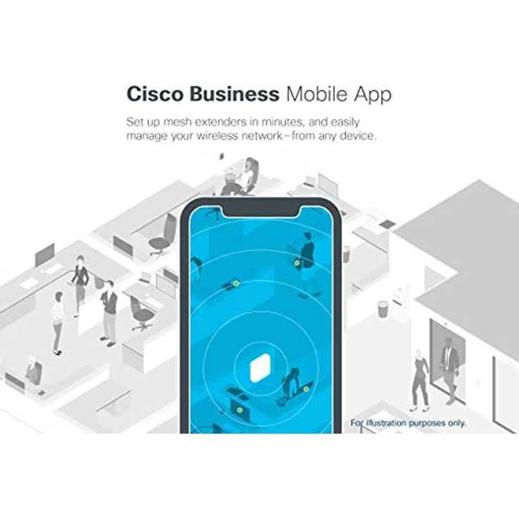 Cisco: CISCO BUSINESS 802.11AC WAVE 2 (889728275033) – Bild 5