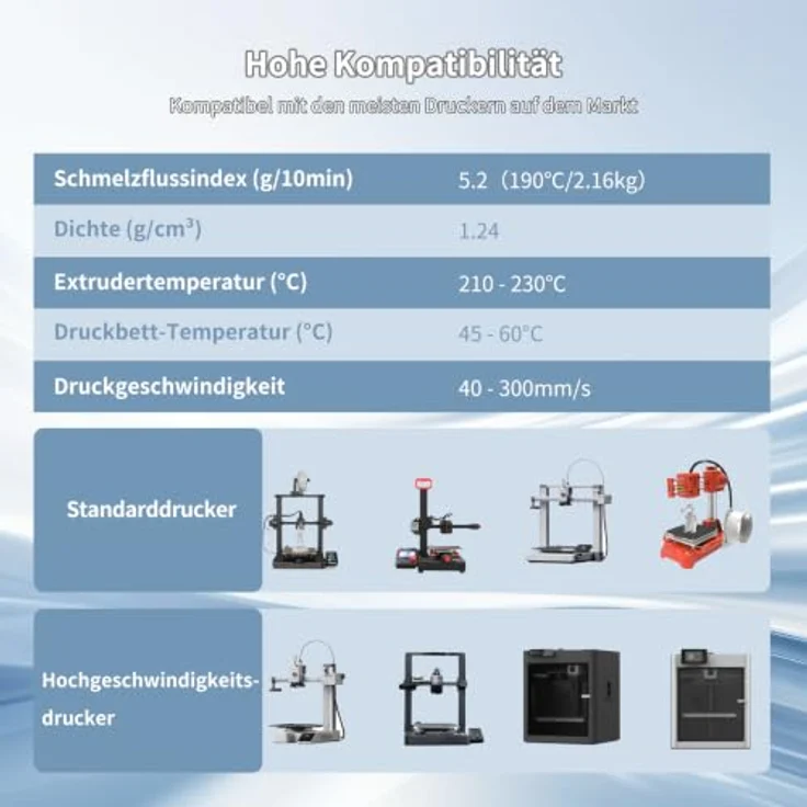 3DHoJor 3D Drucker Filament PLA, 1.75mm, 6KG Bundle Set mit kühlen und warmen Farbtönen, hochkompatibel – Bild 5