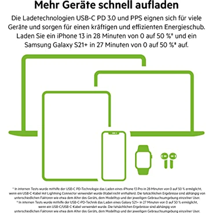Belkin 45-W-USB-C-Ladegerät mit 2 Ports, Schnellladen mit Power Delivery 3.0 und GaN-Technologie, für iPhone 16/15, Plus, Pro, Pro Max, iPad Pro, Air, MacBook, Galaxy S24, Plus, Ultra, Tab, Pixel, usw. – Bild 3