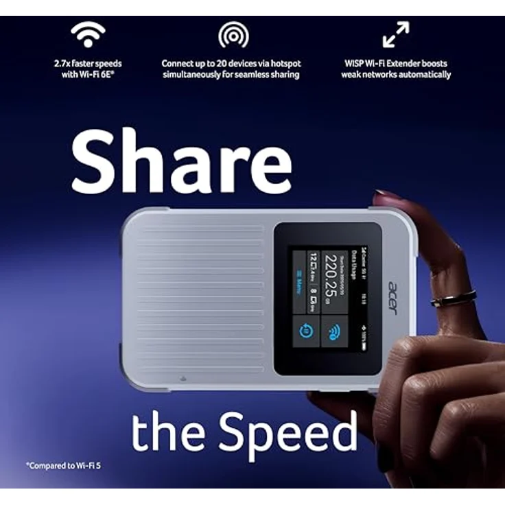 Acer 5G Hotspot Connect M6E, mobiler WLAN-Router mit 20 GB, 8000 mAh Akku, bis zu 28 Stunden Laufzeit, Display, Weiss – Bild 2