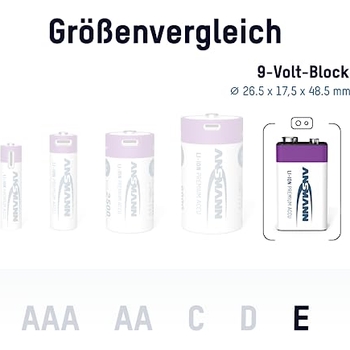 9V Lithium-Akku USB-C – Wiederaufladbare Blockbatterie Für Rauchmelder & Mikrofone