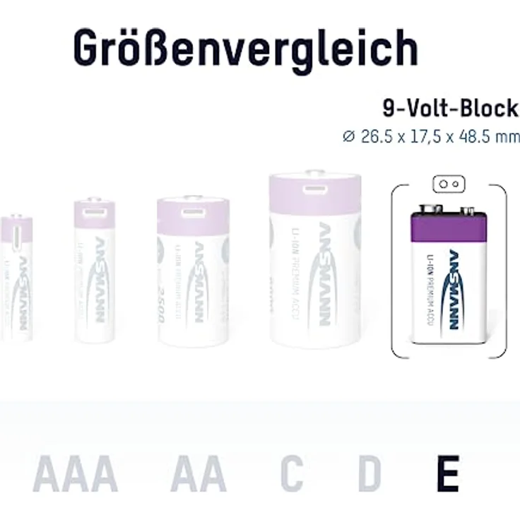 ANSMANN 1x 9V E-Block Akku Li-Ion mit USB Typ-C Anschluss, wiederaufladbar über USB-C/Hohe Leistung von 9 Volt & 400 mAh/Geeignet für Rauchmelder, Fernsteuerung, Spielzeug, Funkgeräte – Bild 2