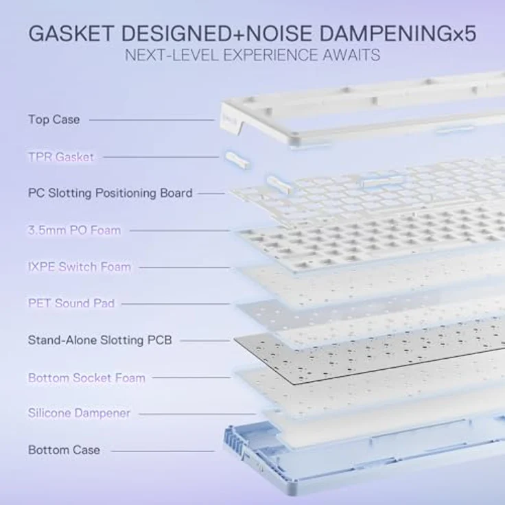 Redragon K673 MAX 75% kabellose Gasket RGB-Gaming-Tastatur, 3 Modi, 81 Tasten, kompakte PBT-Tastatur mit Hot-Swap, dedizierter Knopfsteuerung und 5-lagiger Geräuschdämpfung, linearer Schalter – Bild 5