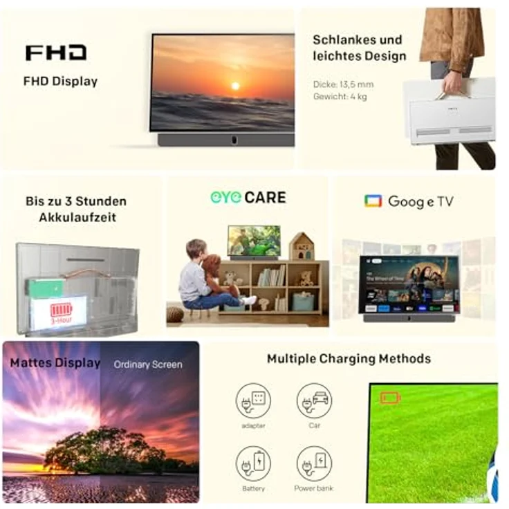 METZ Blue Tragbarer Fernseher MPE7000, 24 Zoll FHD mit Google TV, Akku, Blendfreier Bildschirm, HDR10, Dolby Audio, Bluetooth, Wi-Fi, 12V Auto-Ladegerät, weiß – Bild 4