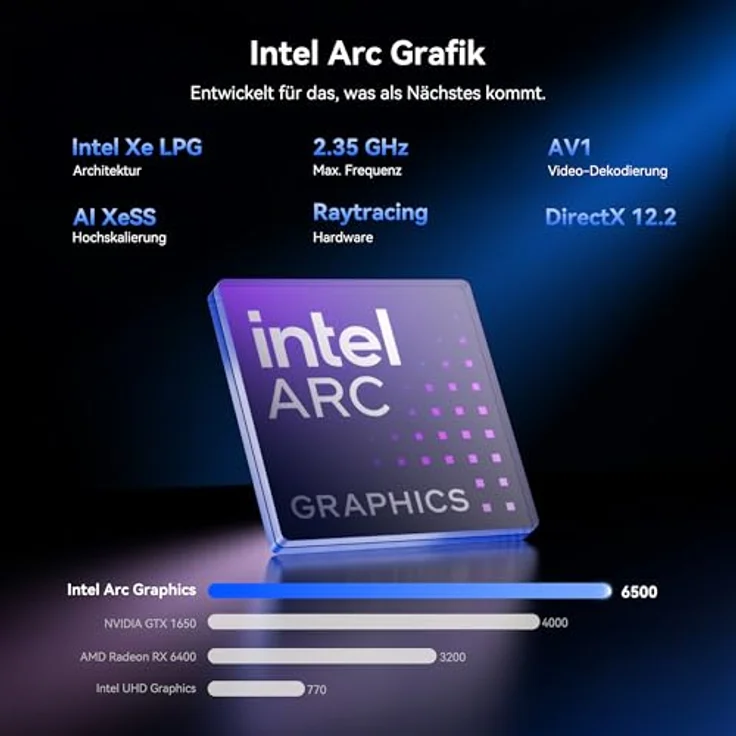 GEEKOM AI Mini PC IT13 Max mit Intel Core Ultra 9 185H, 24 GB RAM, 500 GB SSD, Wi-Fi 7 & USB4 – Bild 5