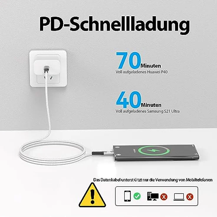 JAMEGA USB Typ C Kabel Weiß 0,5m | Fast Charge Sync | Kompatibel mit iPhone 15 Pro Max iPad Pro Air Samsung Macbook Tablets Huawei – Bild 4