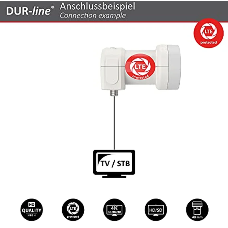 DUR-line +Ultra Single LNB für 1 Teilnehmer white/weiß – Bild 4