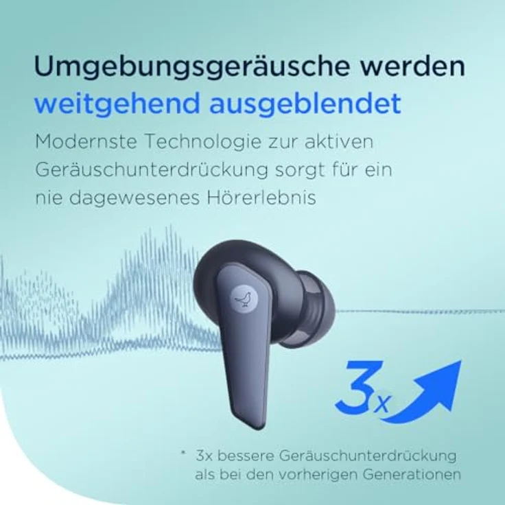Libratone AIR+ 3 True Wireless In-Ear Kopfhörer mit aktiver Geräuschunterdrückung (Hi-Fi Sound, 24h Akku, ANC, Noise Cancelling, IP54, Bluetooth 5.2) (schwarz) – Bild 3