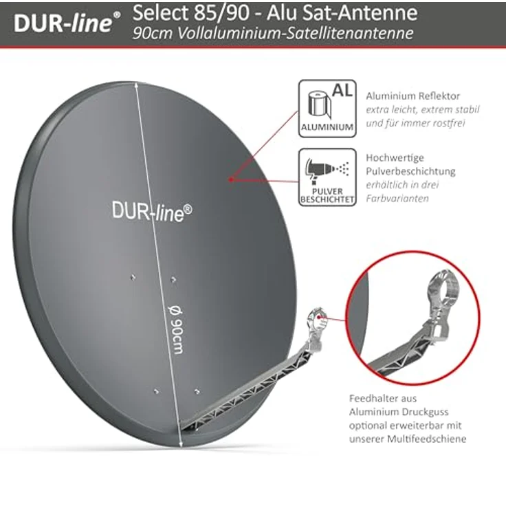 DUR-line Select 85/90cm Satellitenschüssel Alu anthrazit – Bild 4