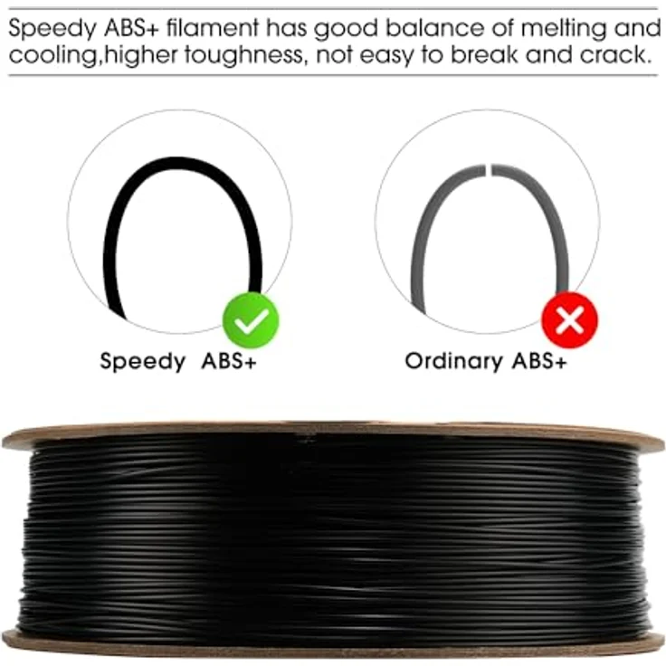 eSUN eABS+HS 1,75mm Schwarz 1kg, Hochgeschwindigkeits-3D-Filament mit geringer Schrumpfung und Aceton-Polierung – Bild 2