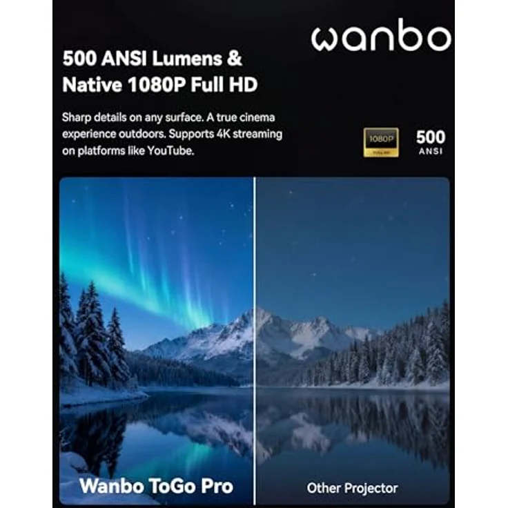 WANBO Beamer Togo Pro, Full HD LED Projektor mit 500 ANSI-Lumen, integriertem Lautsprecher, Autofokus und Google TV, 3,5 Stunden Akkulaufzeit – Bild 7