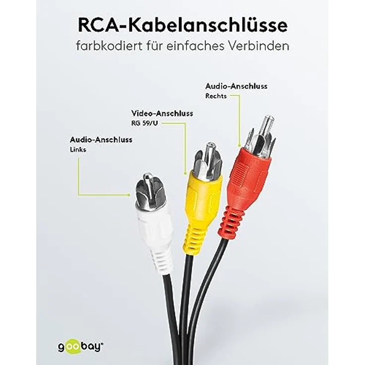 Goobay 50382 Composite Cinchkabel 3m / 3x Cinch-Stecker auf 3x Cinchstecker / RCA Kabel geschirmt / Subwoofer Kabel Blu Ray Verstärker HiFi / Cinch Kabel 3m / Schwarz – Bild 3