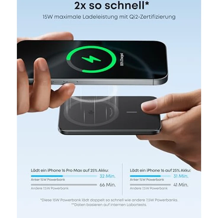 Anker Nano Power Bank, Ultra-Slim 5,000mAh Magnetische Powerbank, Qi2-zertifiziert, 15W Max MagSafe-kompatibel, Ergonomisches Design für iPhone 16/15/14/13/12 Series – Bild 4
