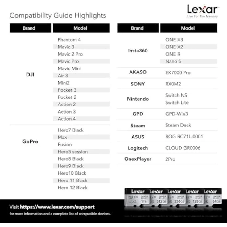 Lexar Silver Plus Micro SD Karte 512 GB, bis zu 205 MB/s Lesegeschwindigkeit, 150 MB/s Schreibgeschwindigkeit, UHS-I, A2, U3, V30, Class 10, 4K UHD microSDXC, mit SD Adapter – Bild 2