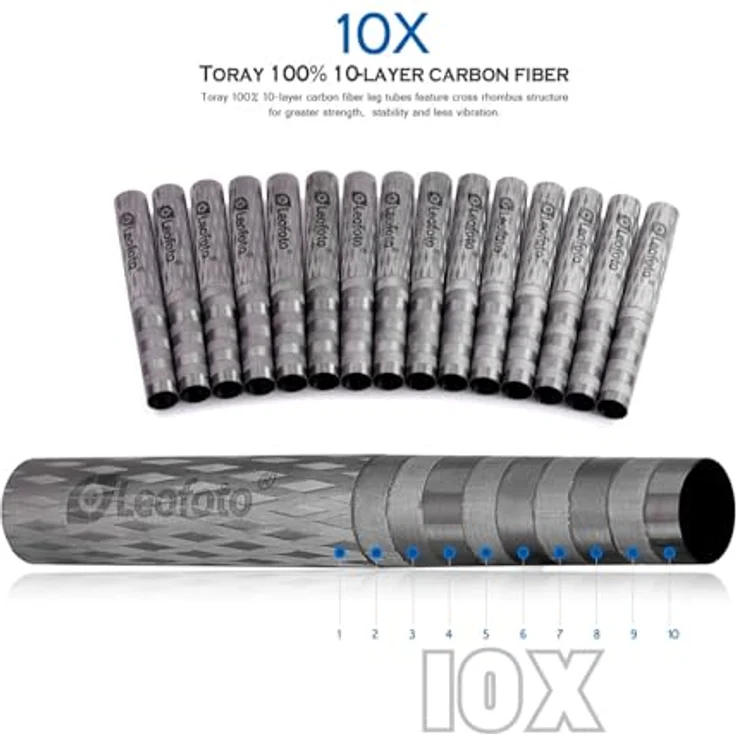 LEOFOTO Carbon-Einbeinstativ MP-285C – Bild 3