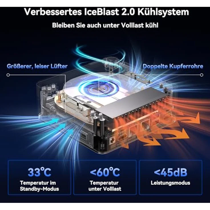 GEEKOM AI Mini PC IT13 Max mit Intel Core Ultra 9 185H, 24 GB RAM, 500 GB SSD, Wi-Fi 7 & USB4 – Bild 11