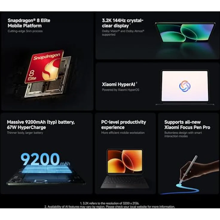 XIAOMI Pad 8 Pro, Tablet WiFi 11,2 Zoll, 12GB RAM, 512GB Speicher, 9200mAh, Grau – Bild 2