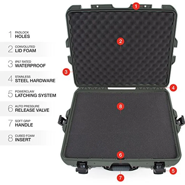 Nanuk Kunststoffkoffer 945, Robuster Fotokoffer mit Schaum, Wasserdicht, Staubdicht, Olivgrün – Bild 6