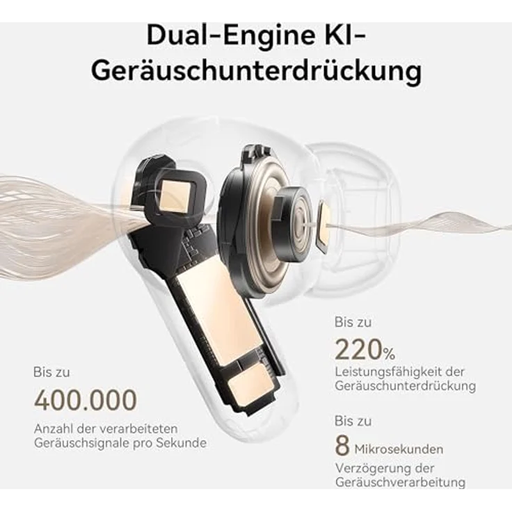 Huawei FreeBuds Pro 5, In-Ear Noise-Cancelling Kopfhörer, Weiß – Bild 3