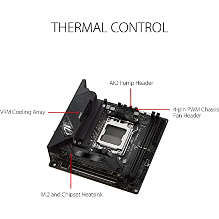 ASUS ROG STRIX B650E-I GAMING WIFI Mainboard Sockel AMD AM5 – Bild 2