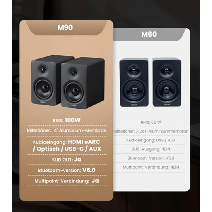 Edifier M90 Aktivlautsprecher 100W, Hi-Res 2.0 Lautsprechersystem mit Bluetooth 5.0 und HDMI eARC, schwarz – Bild 6