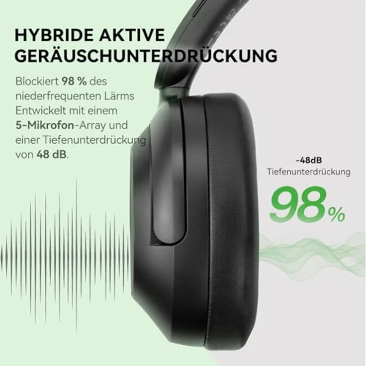 OneOdio Focus A6, Hybrid Active Noise Cancelling Kopfhörer mit 75h Spielzeit, LDAC Hi-Res Sound, Bluetooth 6.0, App-Steuerung und Dual-Mikrofon, kabellose Over-Ear-Kopfhörer für Reisen – Bild 3