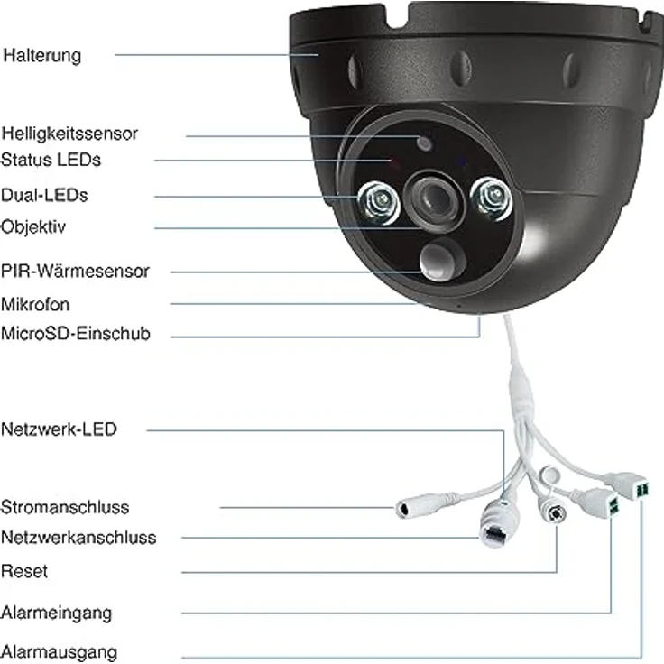 INSTAR IN-8403 2K+ PoE schwarz - LAN/PoE Überwachungskamera mit KI (AI) - IP Kamera - Power Over Ethernet - PIR - Nachtsicht - Verwendung im Innen- und Außenbereich - HomeKit - MQTT – Bild 2