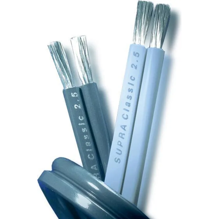 Supra Classic Lautsprecherkabel, 20 m, anthrazit