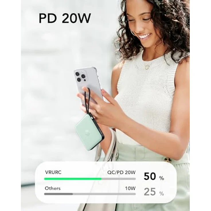 VRURC Powerbank 20000mAh, Tragbare Power Bank mit 22.5W QC3.0 Schnellladung und LED-Anzeige, Integrierte Kabel für iPhone und Huawei, Grün – Bild 3