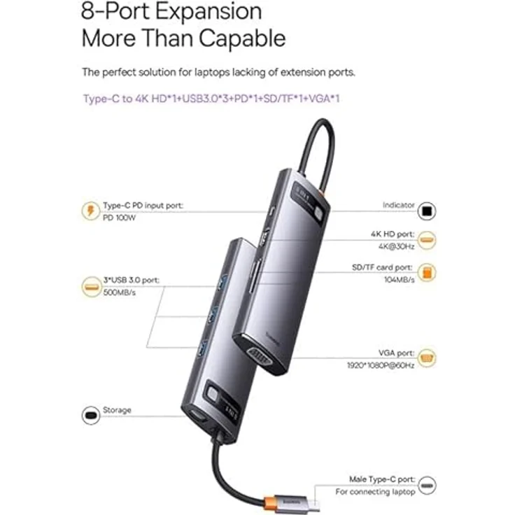 Baseus Hub 8in1 Metal Gleam Serie, USB-C auf 3X USB 3.0 + HDMI + USB-C PD + microSD/SD + VGA – Bild 5