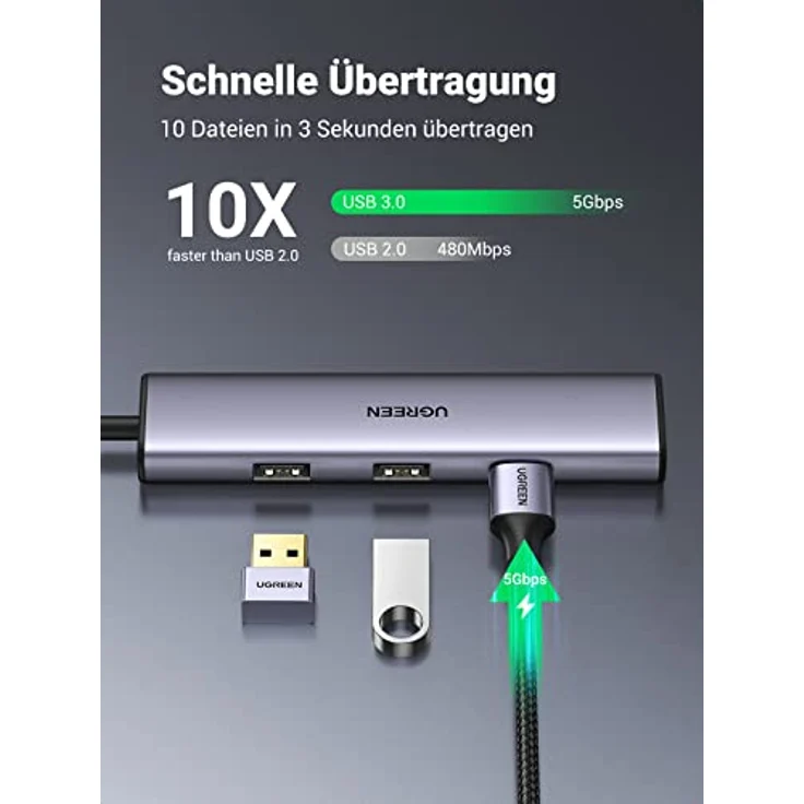 UGREEN USB C auf USB Adapter Ultra Slim USB C Hub mit 4 Port USB 3.0, kompatibel mit iPhone 15/15Pro, MacBook Air/Pro, iPad Pro/Air, Surface Pro, Galaxy Tab S8/S7, Galaxy S23/S22 - Schwarz – Bild 2