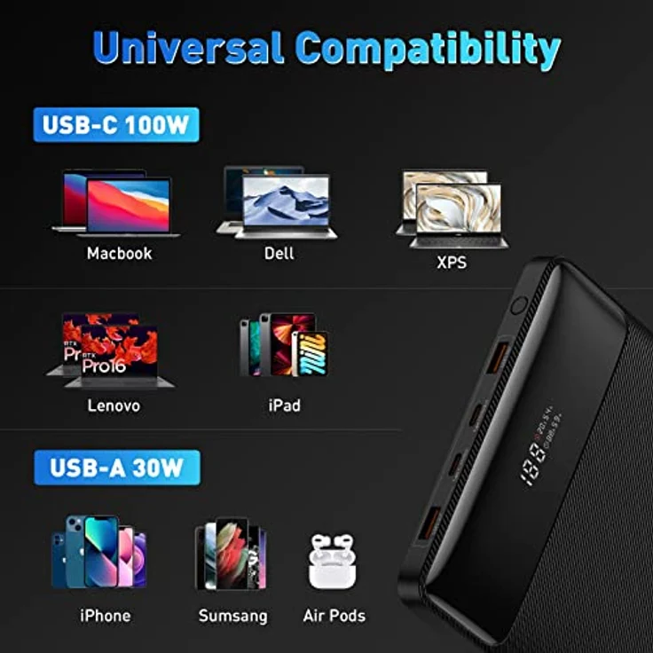 Powerbank Laptop Baseus PD 100 W 20000 mAh USB C Power Bank Slim Externe Batterien QC 4.0 Schnellladegerät für Laptops MacBook Air Dell Haiwei HP iPad iPhone 14/13 Samsung Galaxy Switch Airpods – Bild 5