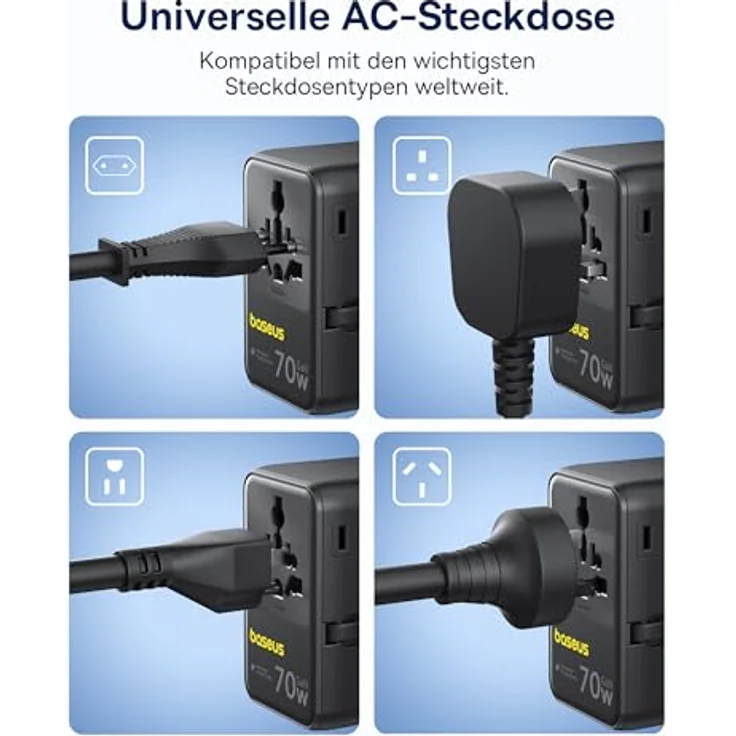 Baseus Enercore 70W Reiseadapter, Universeller Steckdosenadapter mit 2AC+2USB A+USB C und ausziehbarem Kabel für weltweite Nutzung in USA, England, Japan, Thailand, Australien – Bild 4