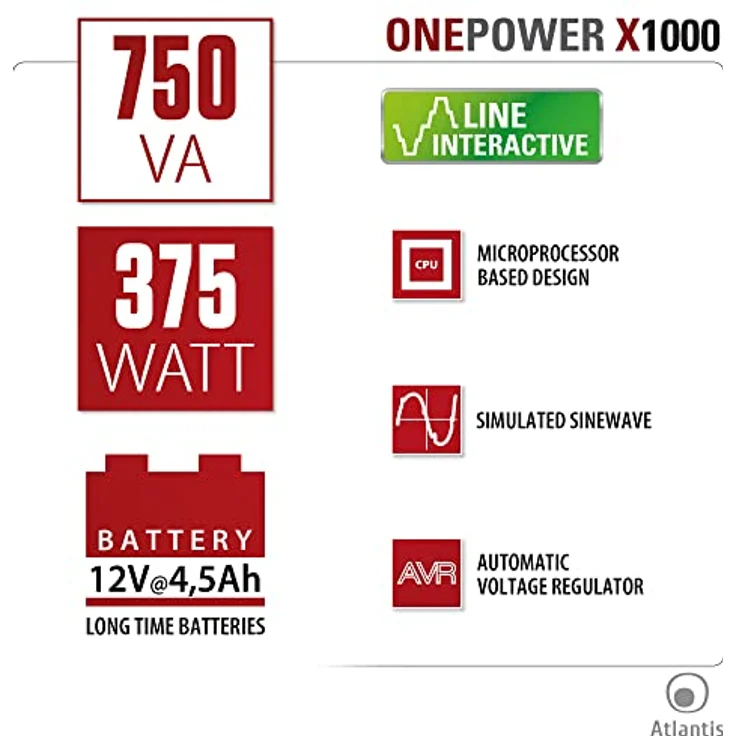 Atlantis UPS X1000, USV mit 750 VA Leistung, 2 Schuko-Steckdosen, Line Interactive, A03-X1000 – Bild 5