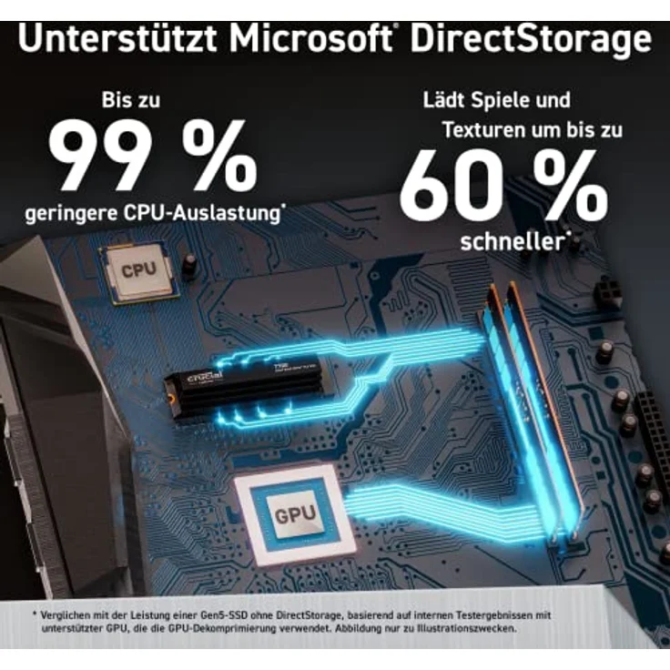 Crucial T700 4TB Gen5 NVMe M.2 SSD - Bis zu 12.400 MB/s - DirectStorage-fähig - CT4000T700SSD3 - Gaming, Fotografie, Videobearbeitung & Design - Internes Solid State-Laufwerk – Bild 5