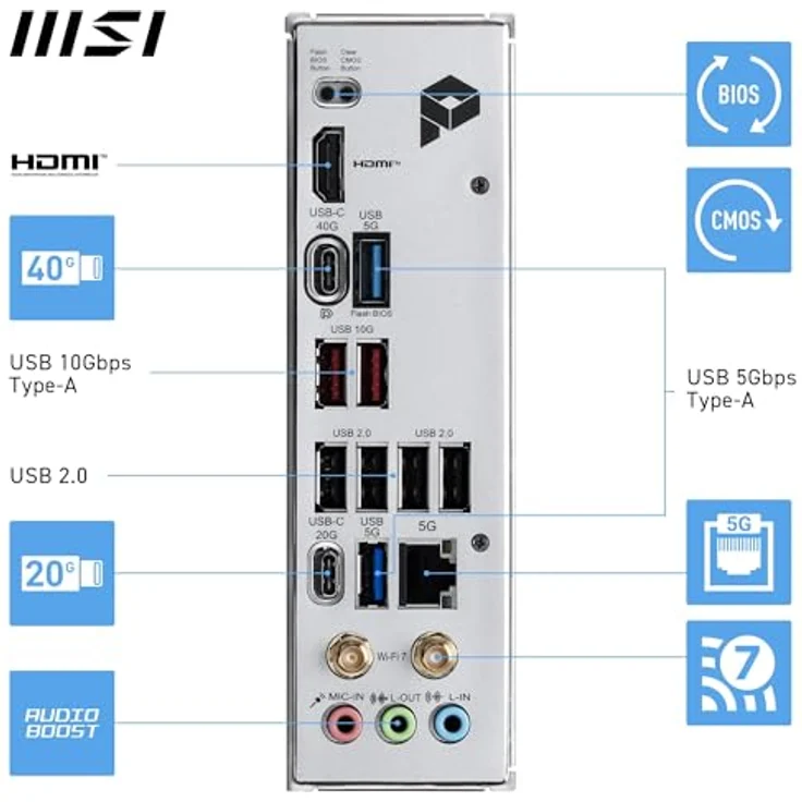 MSI PRO X870E-P WIFI, ATX Mainboard mit AMD AM5 Sockel, bis zu 256 GB DDR5 RAM, Wi-Fi 7 und 5 Gigabit Ethernet – Bild 6