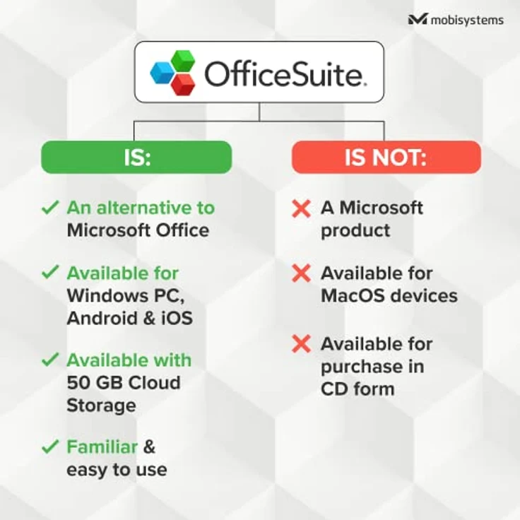 OfficeSuite Family - 1 Year License - Documents, Sheets, Slides, PDF, Mail & Calendar for Windows for 1 Windows & 2 Mobile Devices / 6 Users – Bild 3