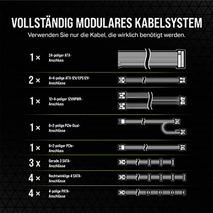 Corsair RM850e (2023) Vollmodulares, Geräuscharmes ATX-Netzteil - ATX 3.0- Und PCIe 5.0-kompatibel - 105°C-Kondensatoren - 80 Plus Gold-Effizienz - Modern Standby-Unterstützung - Schwarz – Bild 5