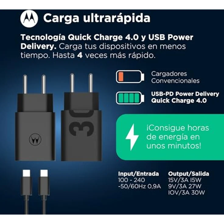 Motorola Turbopower 30-W-Schnellladegerät mit USB-PD QC 4.0-Technologie und 1 m USB-A-auf-USB-C-Kabel, universelle Kompatibilität, robust und sicher – Bild 3