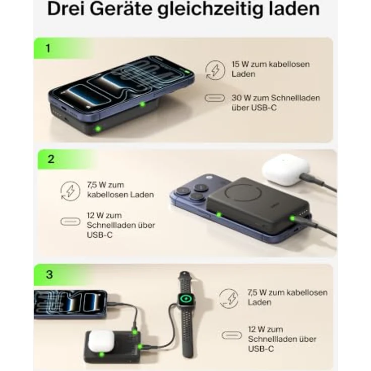 Belkin BoostCharge Power Bank, Slim Magnetic mit Qi2, USB-C, 30 Watt, 10000 mAh, Schwarz – Bild 4