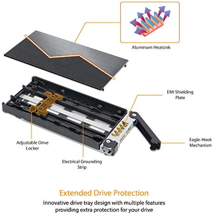 ICY DOCK 2 x M.2 NVMe PCIe 4.0 64Gbit/s SSD zu 2 x SlimSAS 4i SFF-8654 Wechselrahmen Einbaurahmen Metall - ToughArmor MB834MK-B V2 – Bild 5