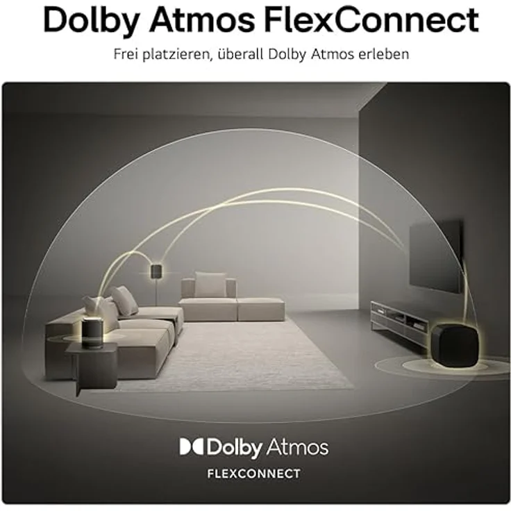 LG Sound Suite Satellitenlautsprecher M7, 2.1.1-Kanal Lautsprecher mit 100 Watt, Dolby Atmos FlexConnect, WLAN, Bluetooth, AirPlay 2, schwarz [Modelljahr 2026] – Bild 3