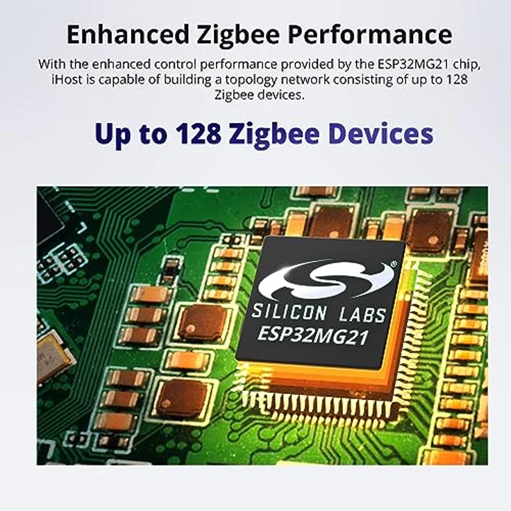 SONOFF iHost Smart Home Hub,Local Zigbee Gateway,Lokaler Lan Server mit Hausalarmfunktion,Unterstützt alle SONOFF Zigbee Geräte,Unterstützt Open API und ADD-On Integration.(RV1126 DDR4 4GB) – Bild 4